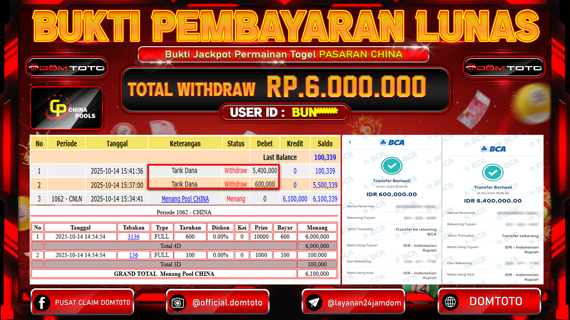 JACKPOT Togel PASARAN CHINA 14 OKTOBER 2025